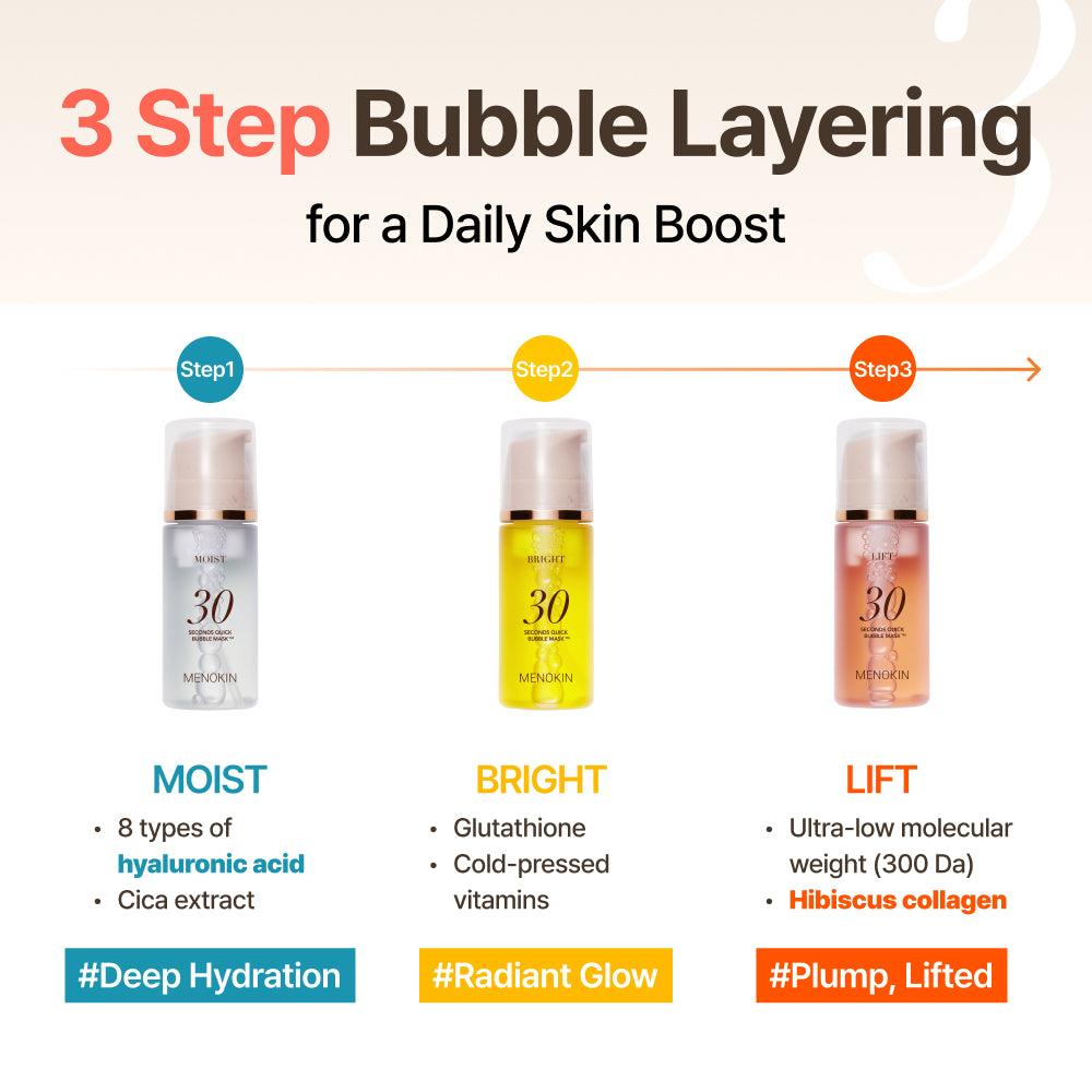 Menokin 30 Seconds Quick Bubble Mask Trio Set (LIFT + BRIGHT + MOIST)