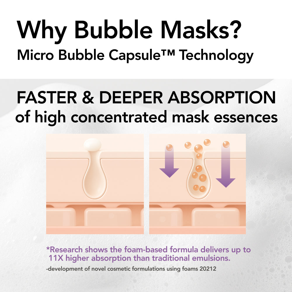 REPAIR 30 Seconds Quick Bubble Mask(95ml)