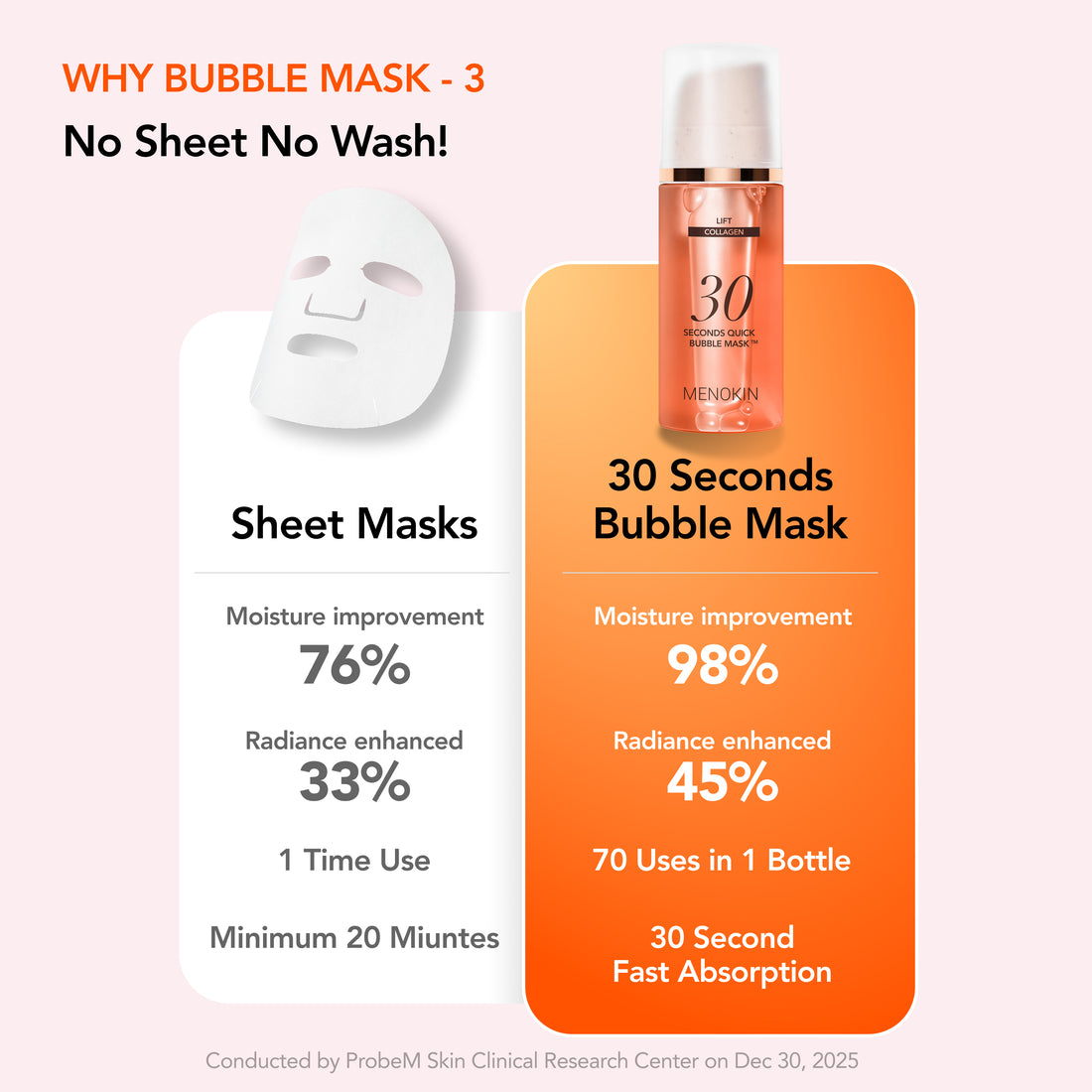 [Secret Amazon Deal] The Original K-No.1 30 Seconds Quick Bubble Mask