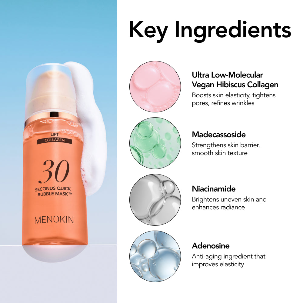 Menokin 30 seconds Quick Bubble Mask LIFT - Clean Korean Skincare