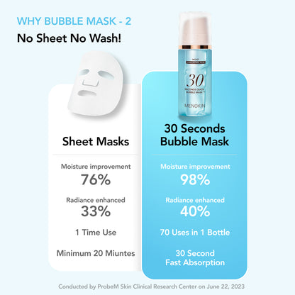 MOISTURE 30 Seconds Quick Bubble Mask