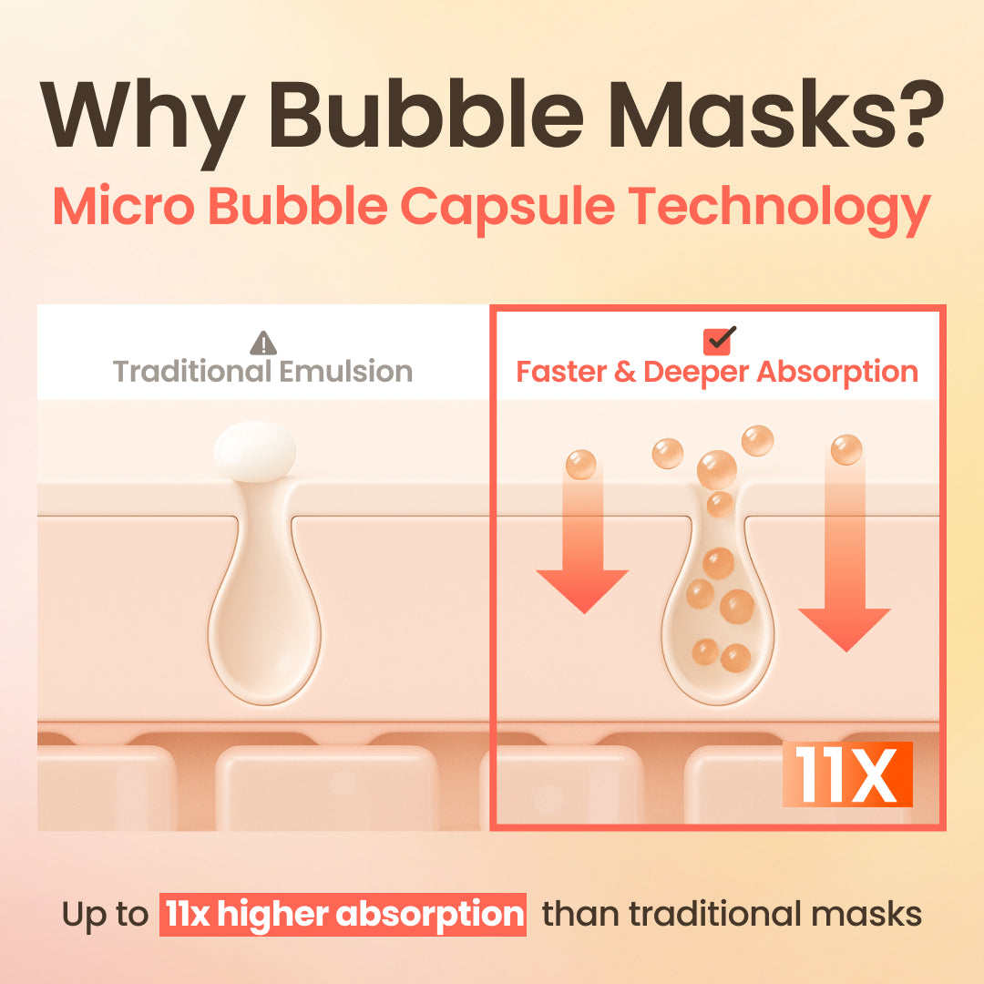 [Secret Amazon Prime Deal] BEST SELLER 30 Seconds Quick Bubble Mask TRIO