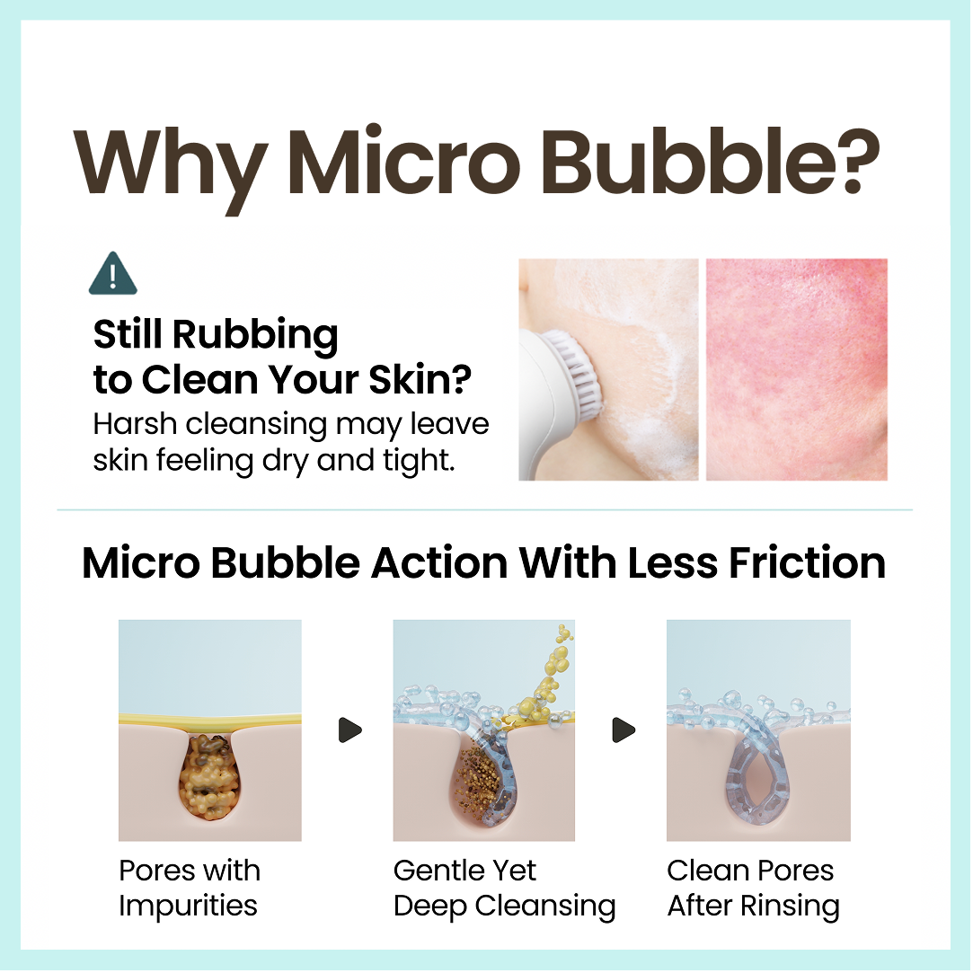 [Secret Amazon Deal] 30 Seconds Micro Bubble Cleanser Never Strip