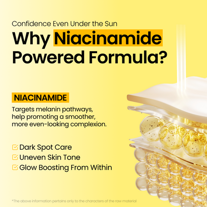 [NEW] BRIGHT 30 Seconds Glow &amp; Clear Gel Sunscreen