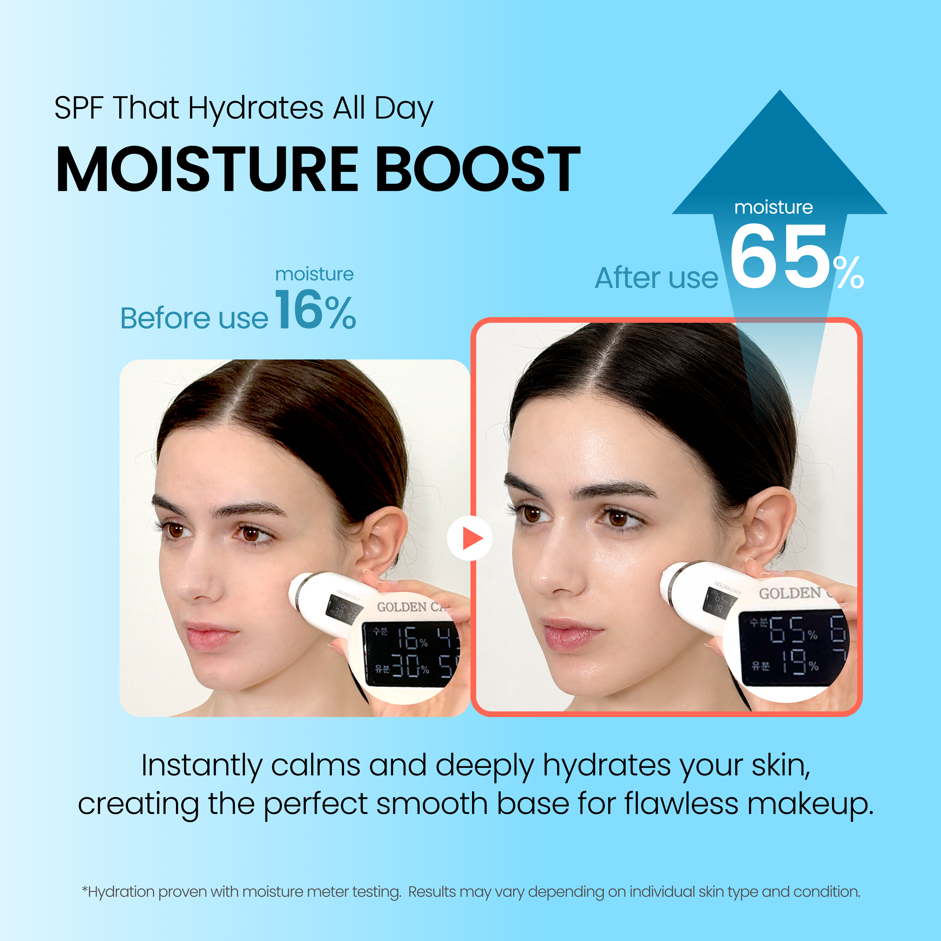[Secret Amazon Deal] SPF50 Peptide Anti-Aging 2 in 1  Sunscreen