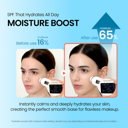[Secret Amazon Deal] SPF50 Peptide Anti-Aging 2 in 1  Sunscreen