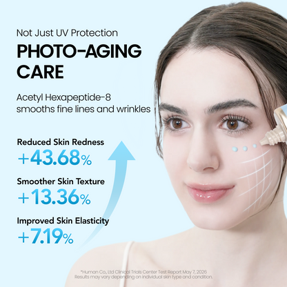 [Secret Amazon Deal] SPF50 Peptide Anti-Aging 2 in 1  Sunscreen