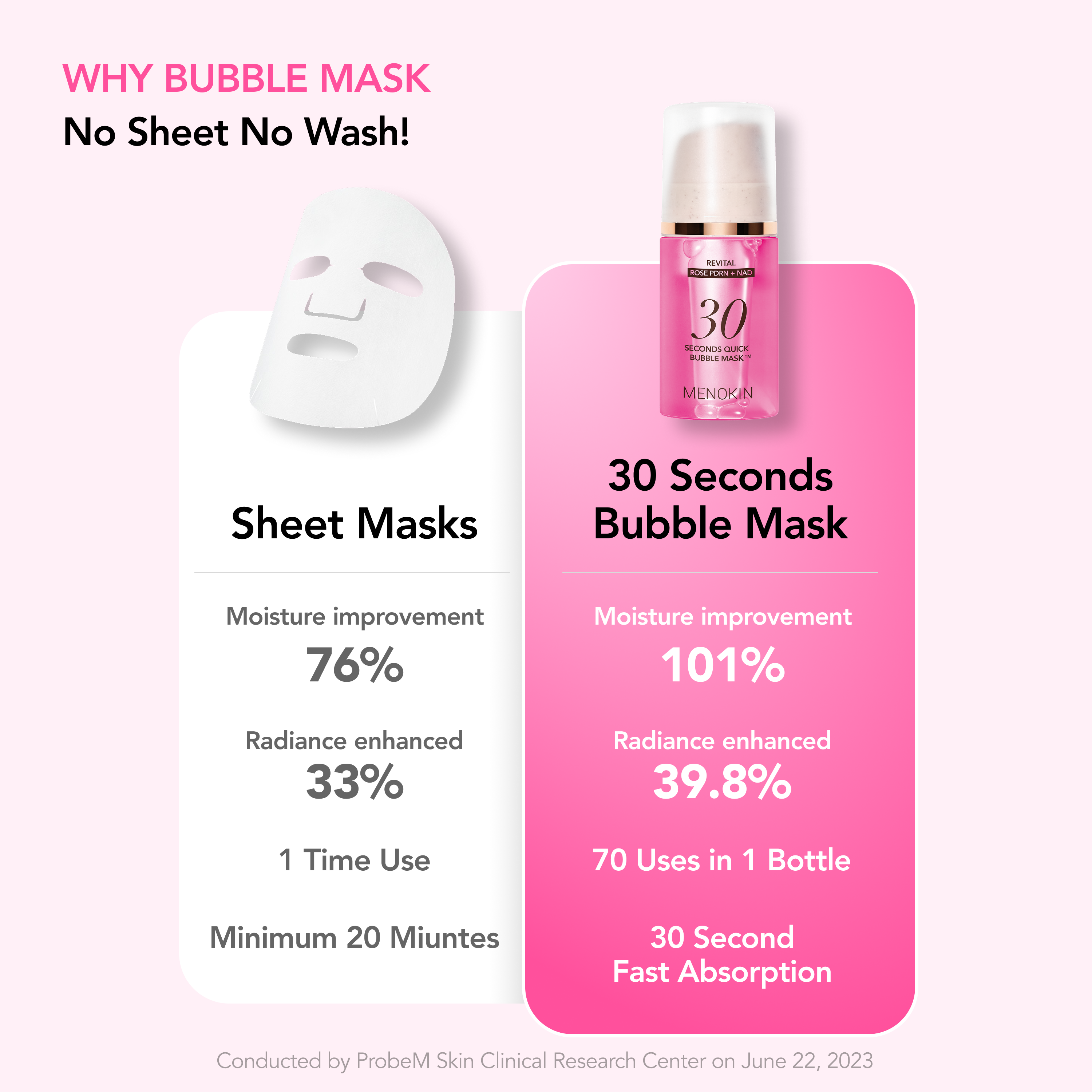 REVITAL 30 Seconds Quick Bubble Mask(95ml)