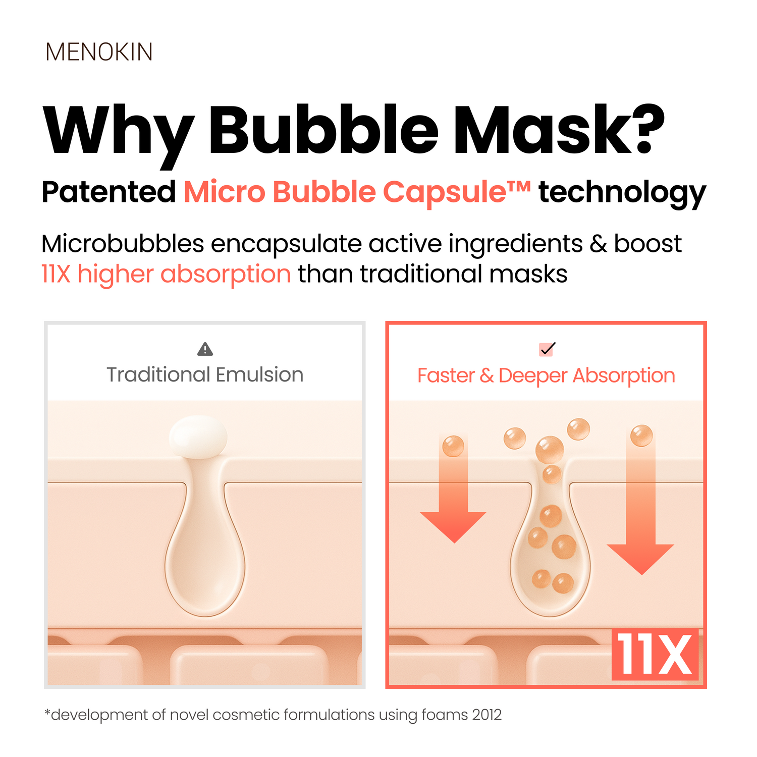 Bubble Mask Full Set