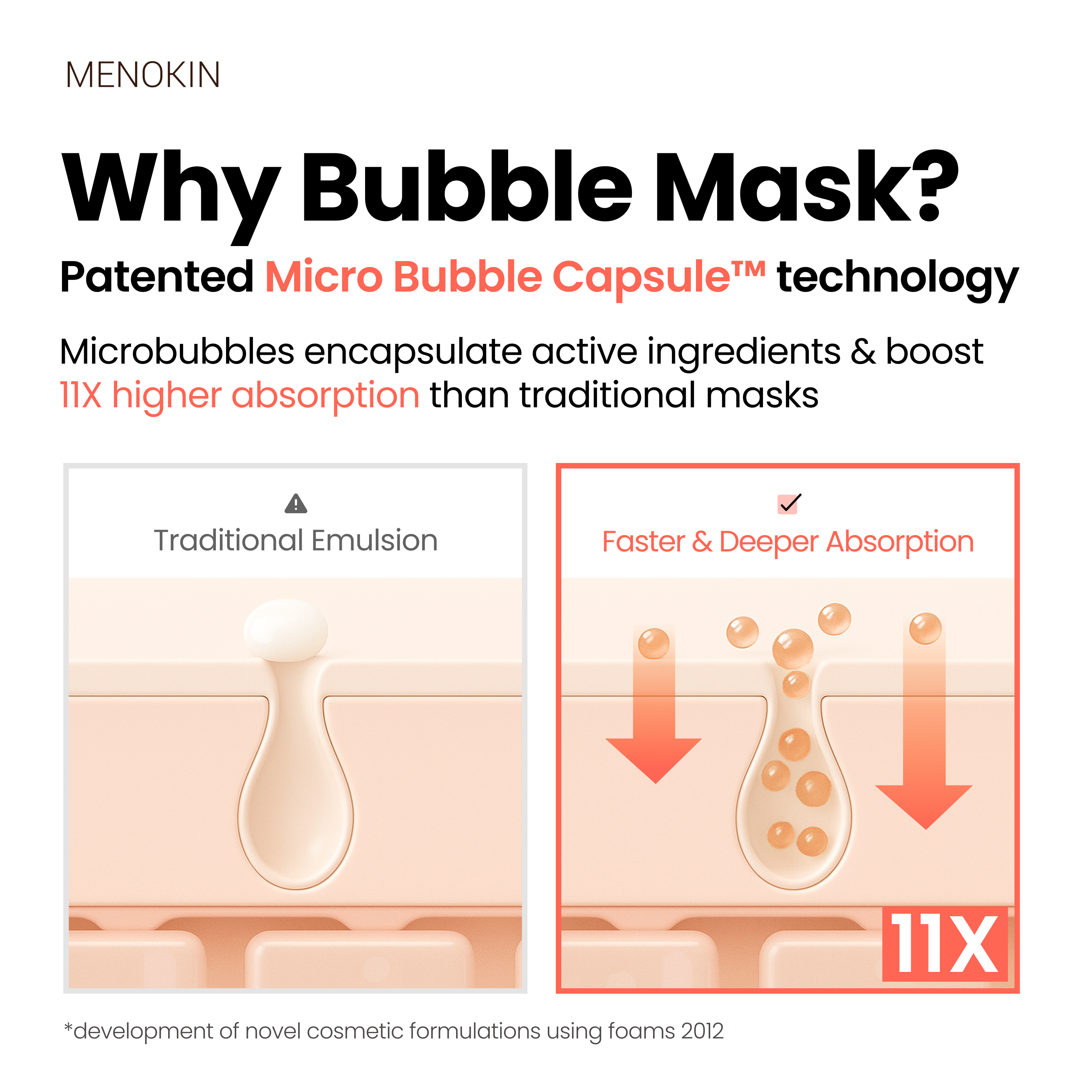 Bubble Mask Full Set