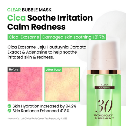 Bubble Mask Full Set
